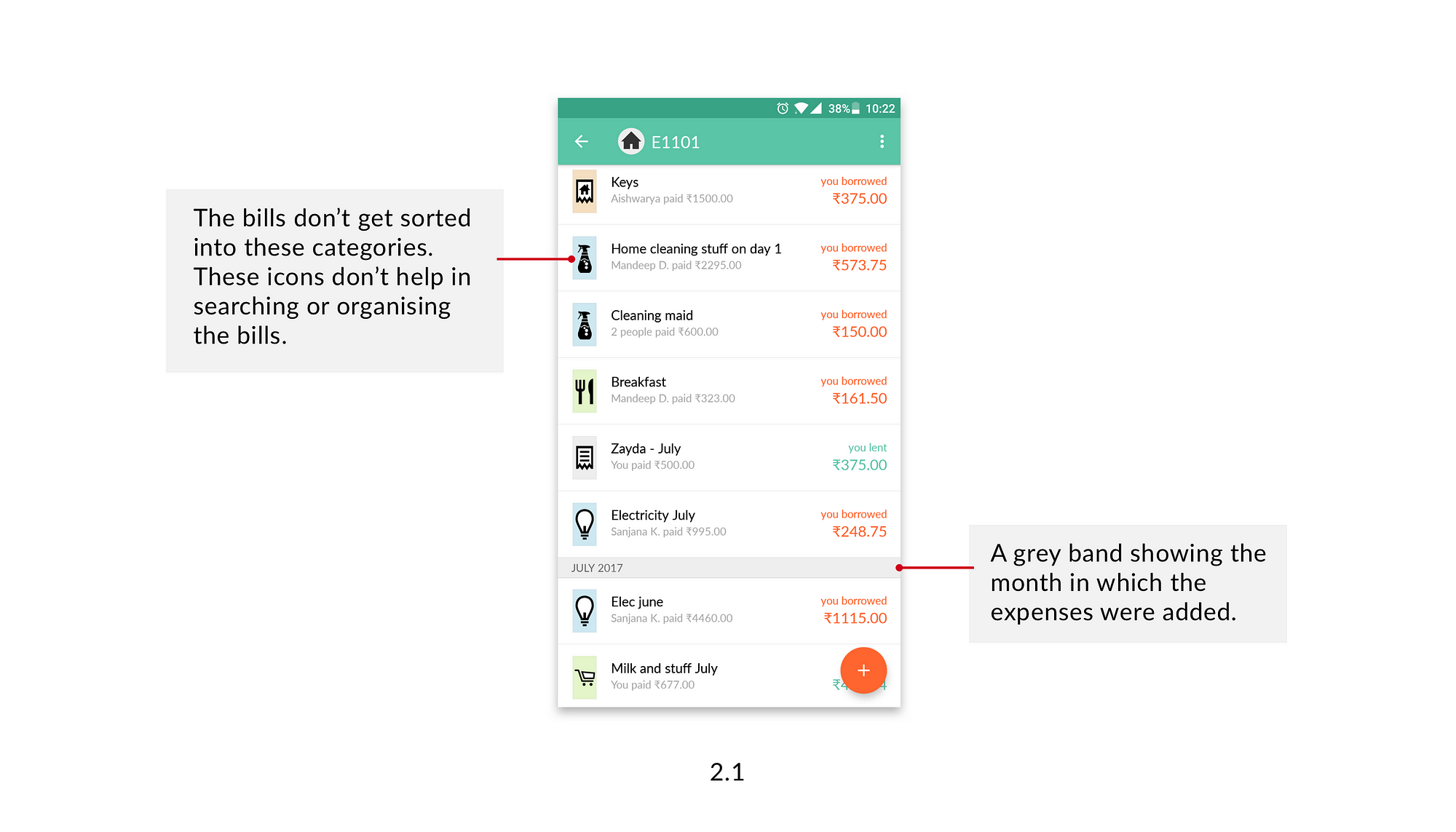 System Design of Backend for Expense Sharing Apps like Splitwise