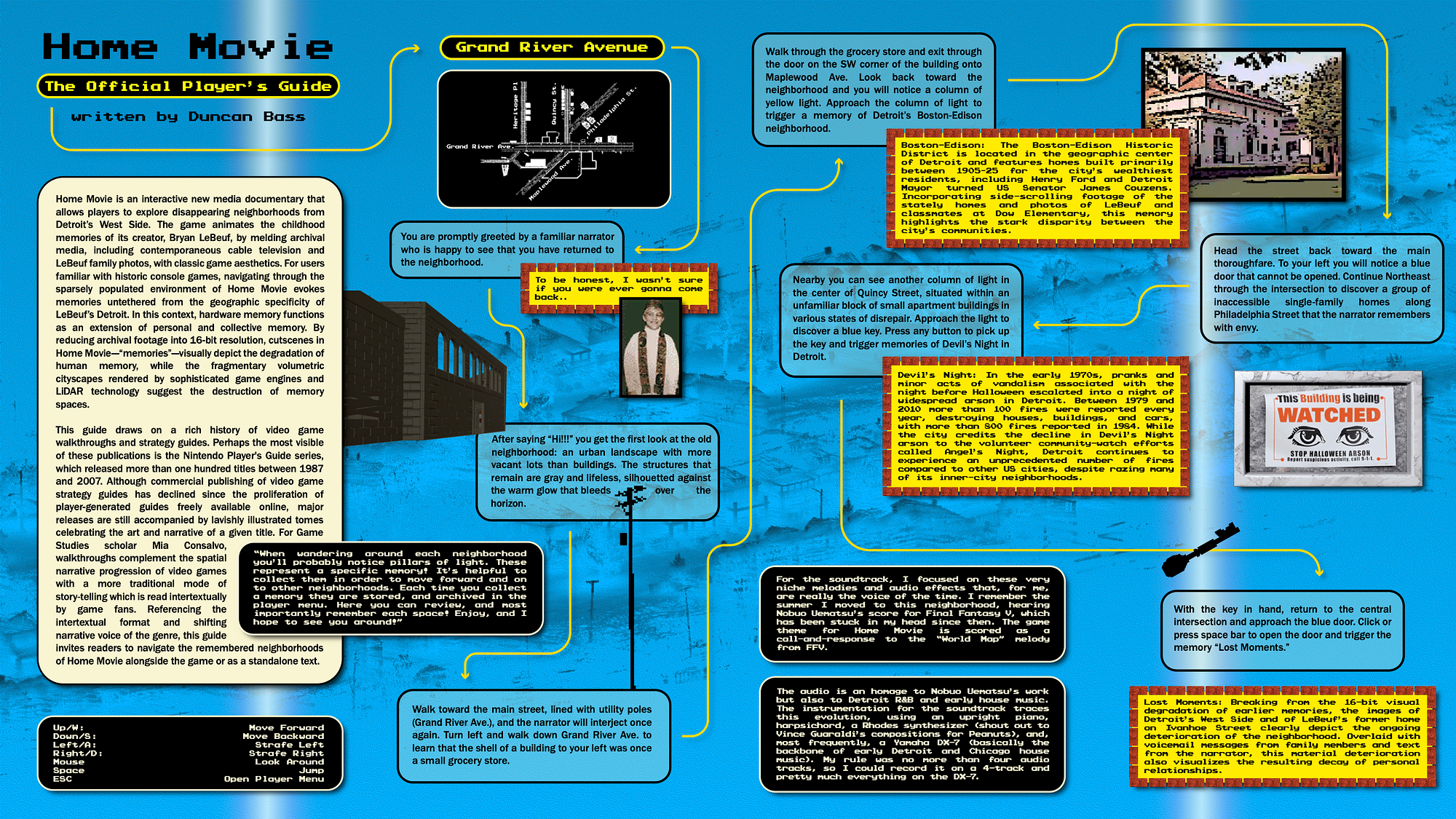 Home Movie: The Official Player's Guide | by Duncan Bass | Immerse