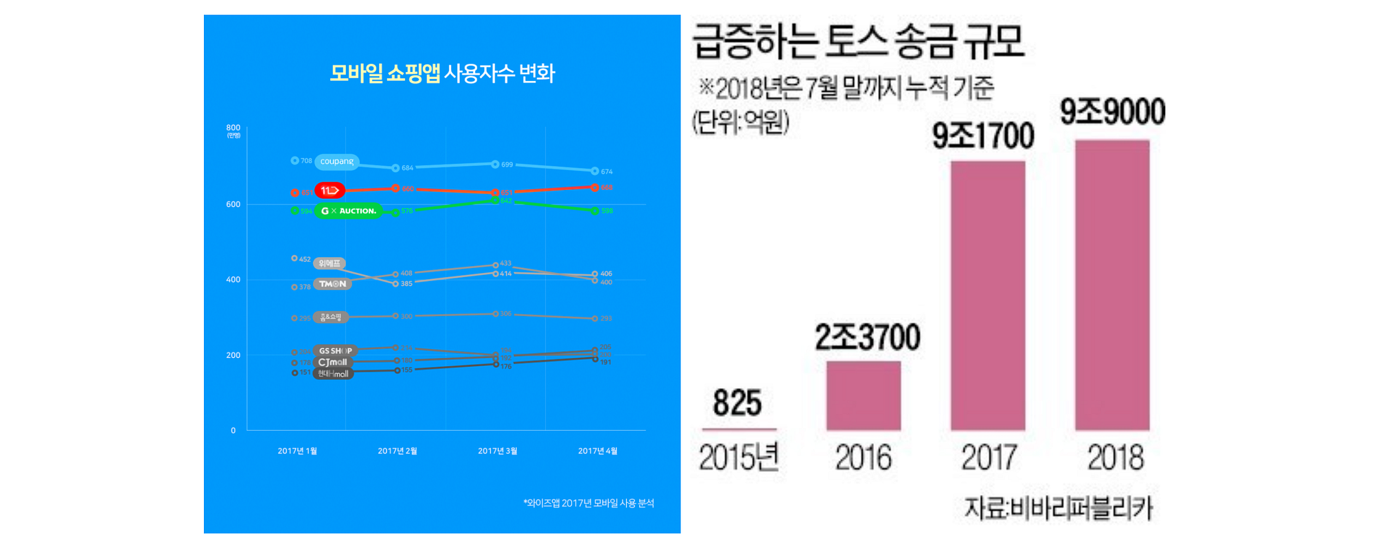 이더리움이 걸어온 한 해. The Year in Ethereum (by Josh Stark… | by hersheycrypto |  Medium