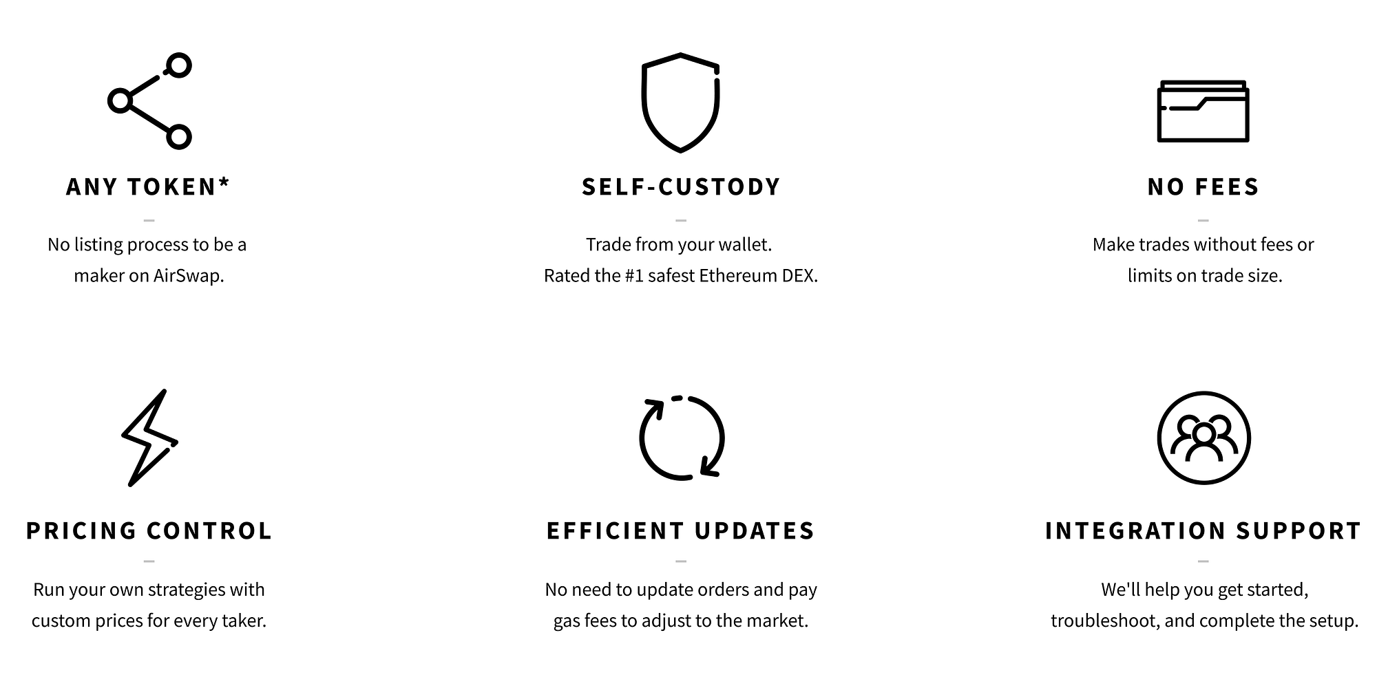Why Be a Maker on AirSwap?. With no trading fees, no deposits, and… | by  Maxime Bucaille | Fluidity | Medium