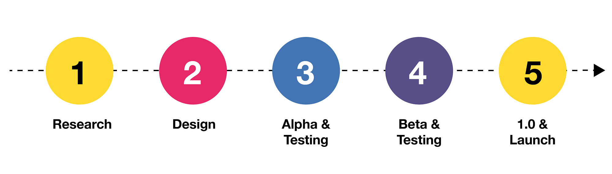 fluxteam.net Competitors - Top Sites Like fluxteam.net