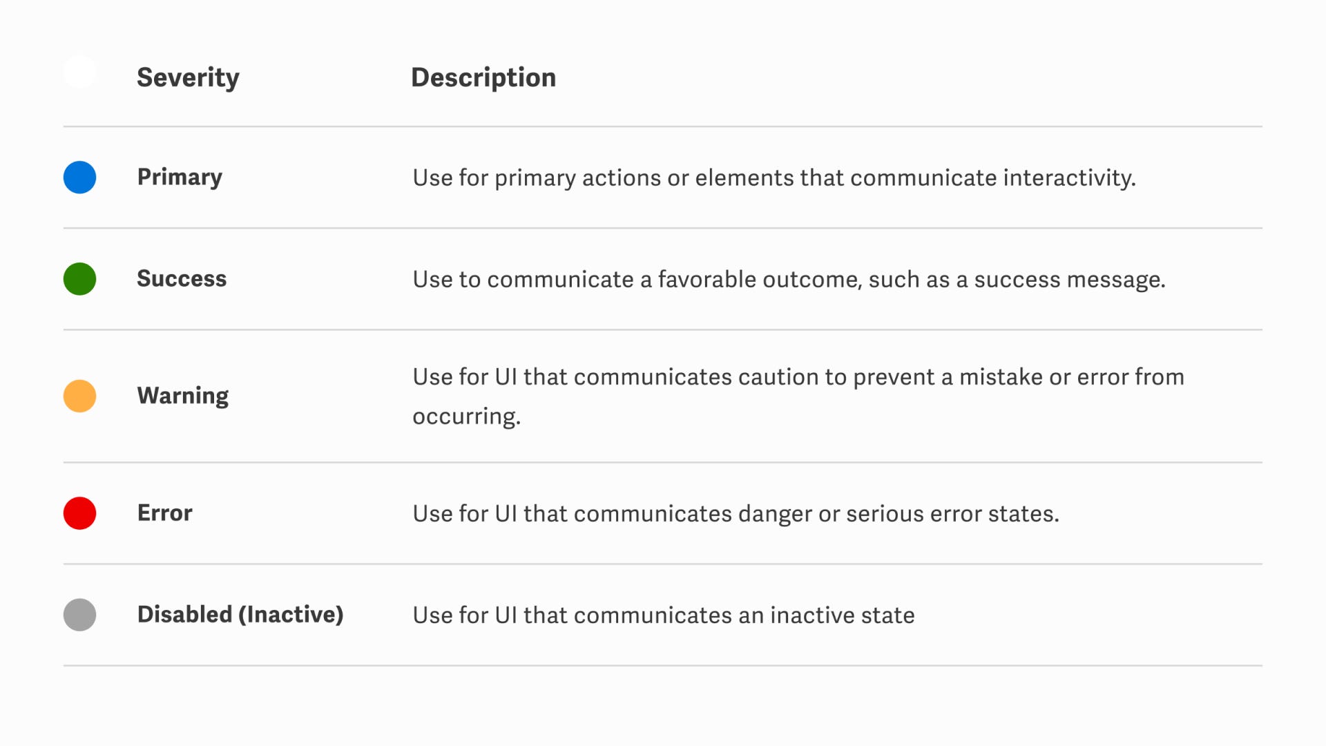 Semantic Colors and the Language of Tokens at Workiva | by Jon