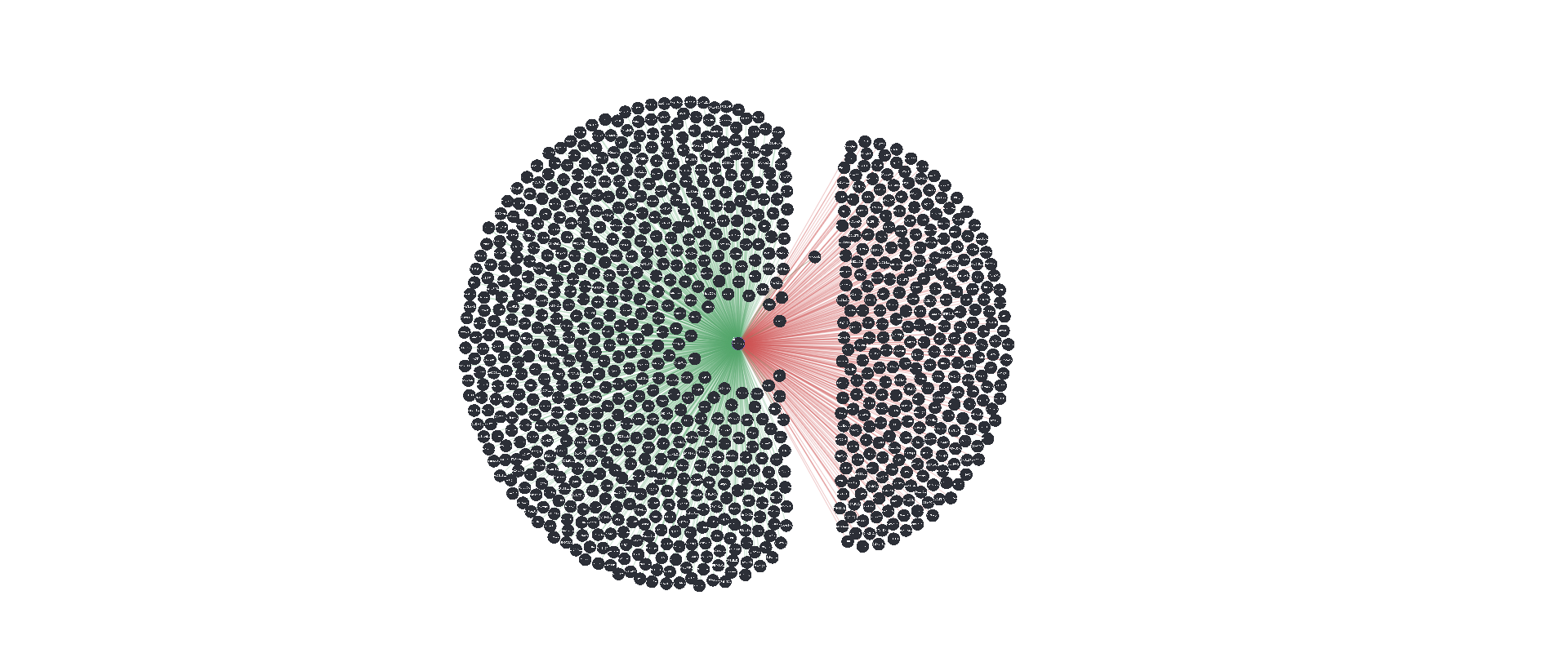 The Shadow Economy: A Research Study on Mixers in Solana | by Nevan | Medium