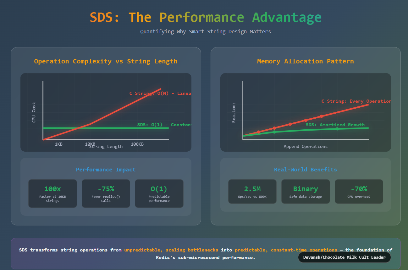 その他 Real-World Research: Sources and Strategies for Composition Research Methodology and Strategy: Theory and Practice: Zou