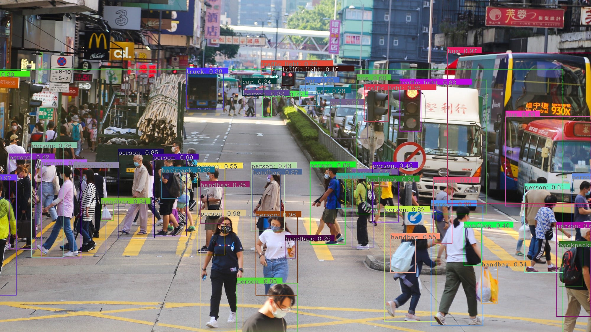 Faster YOLOv4 Performance with CUDA enabled OpenCV | by Akash
