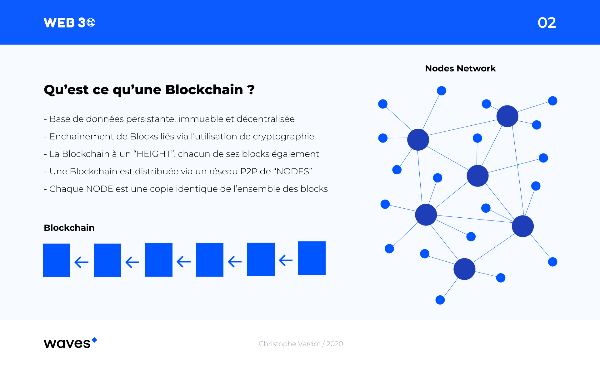 WAVES : Blockchain, Consensus, Cryptographie, Comptes et Transactions. | by  Christophe Verdot | Medium