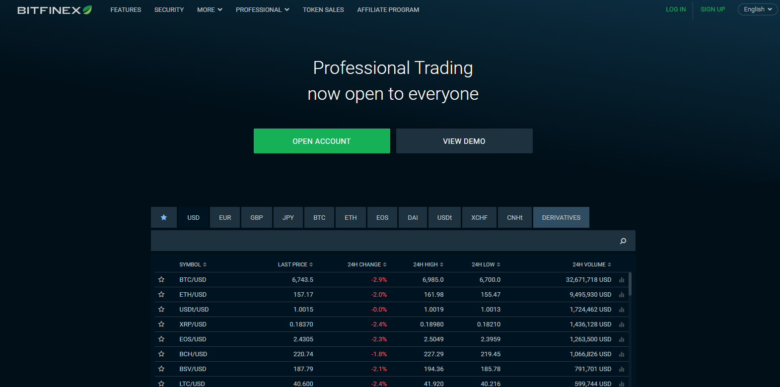 The Top 10 Crypto Exchanges in 2020: Read this before choosing one | by  TradeDog® | Medium