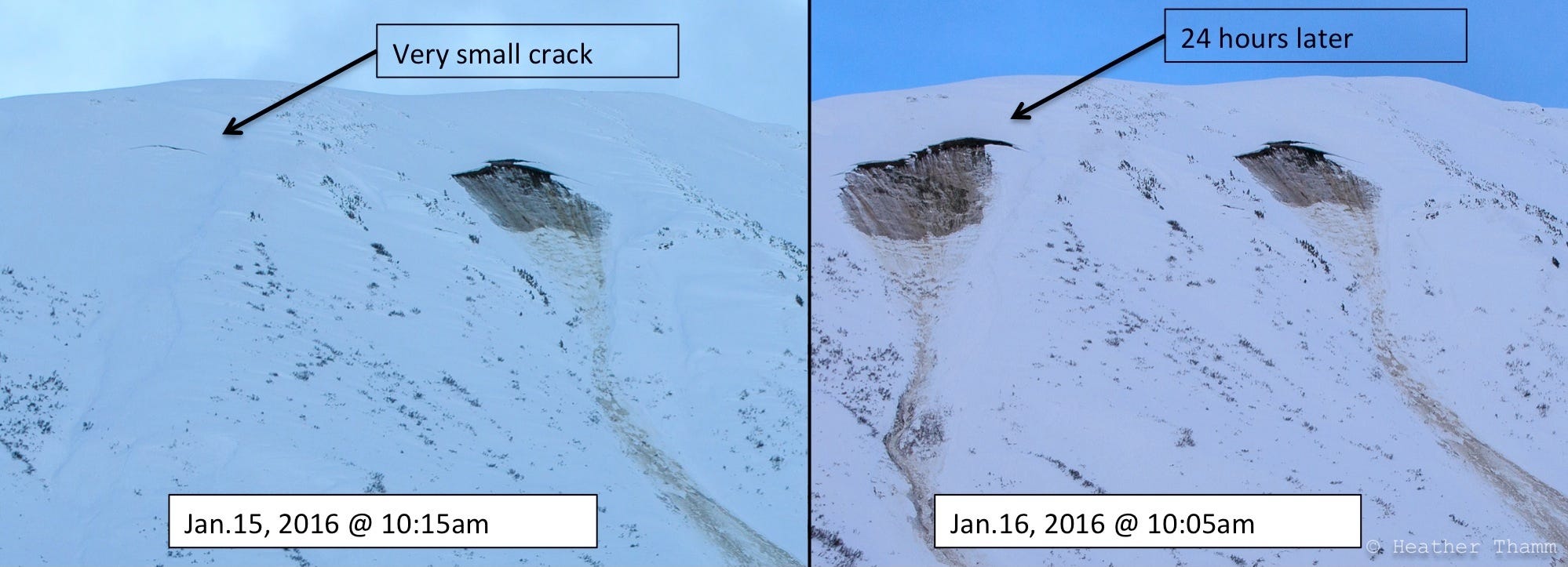 Don't mess with the “Brown Frown” — Glide Avalanche Problems in