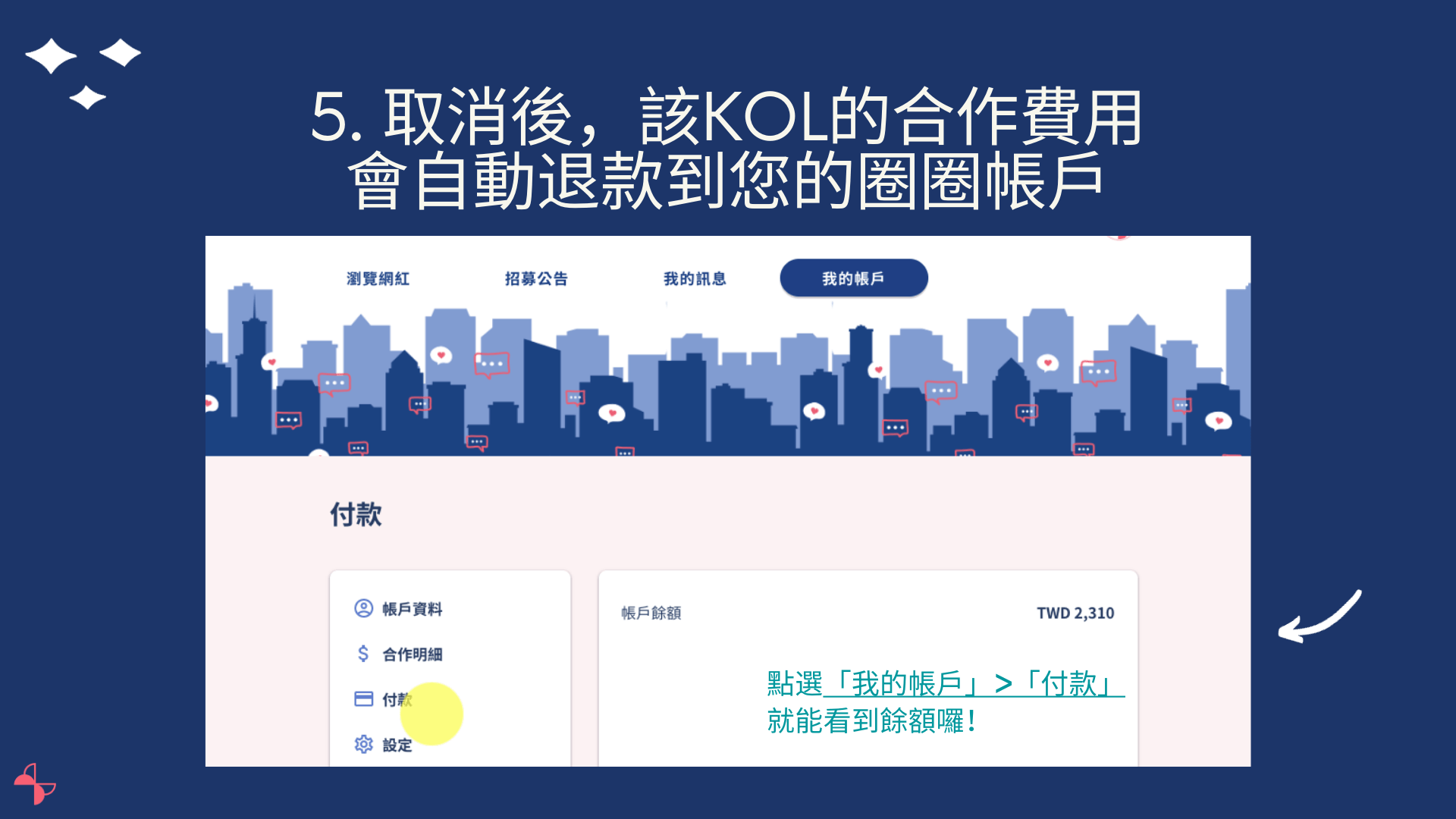 如何取消與網紅、KOL的合作？. 人與人的合作難免會有不順利的時候，網紅行銷活動也不例外。 | by Influenxio | 圈圈科技|
