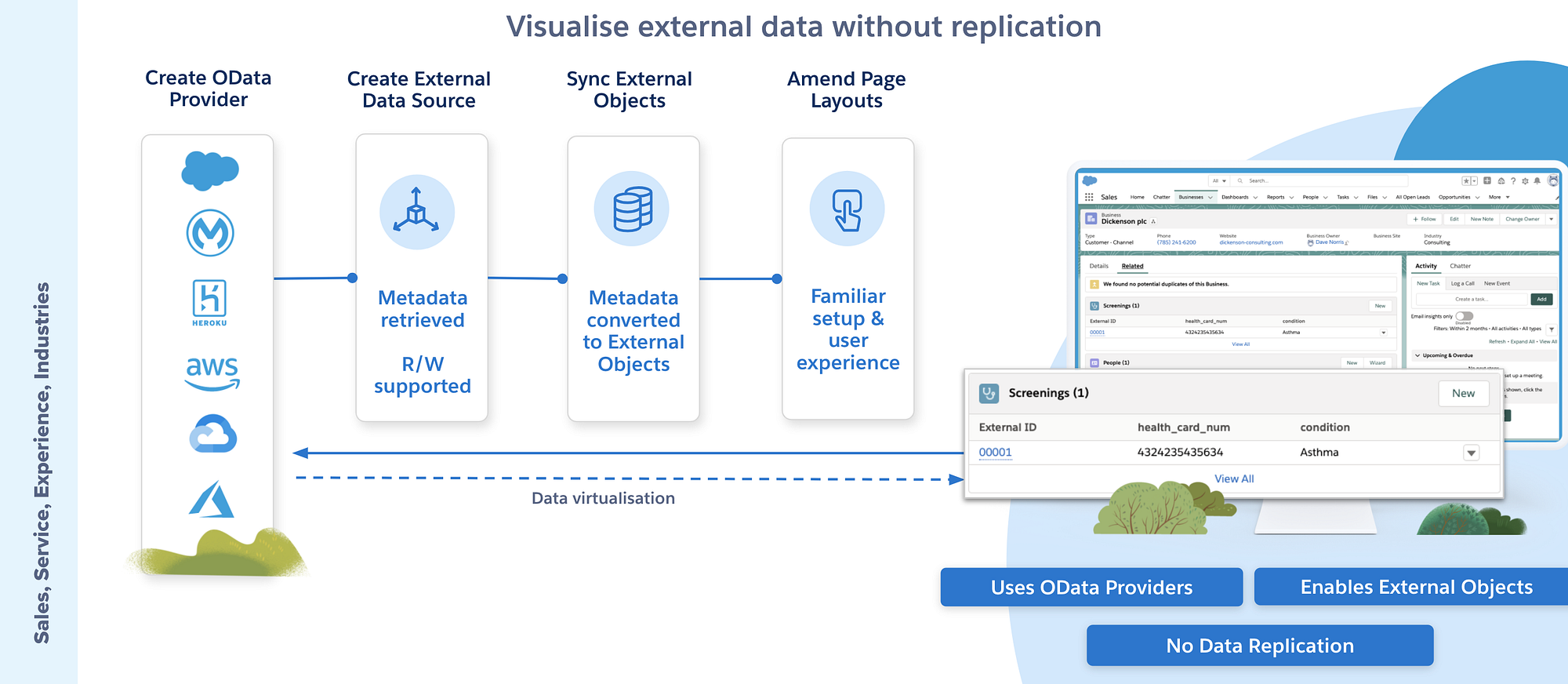 語学・辞書・学習参考書 Salesforce Lightning Platform Enterprise maxresdefault.jpg