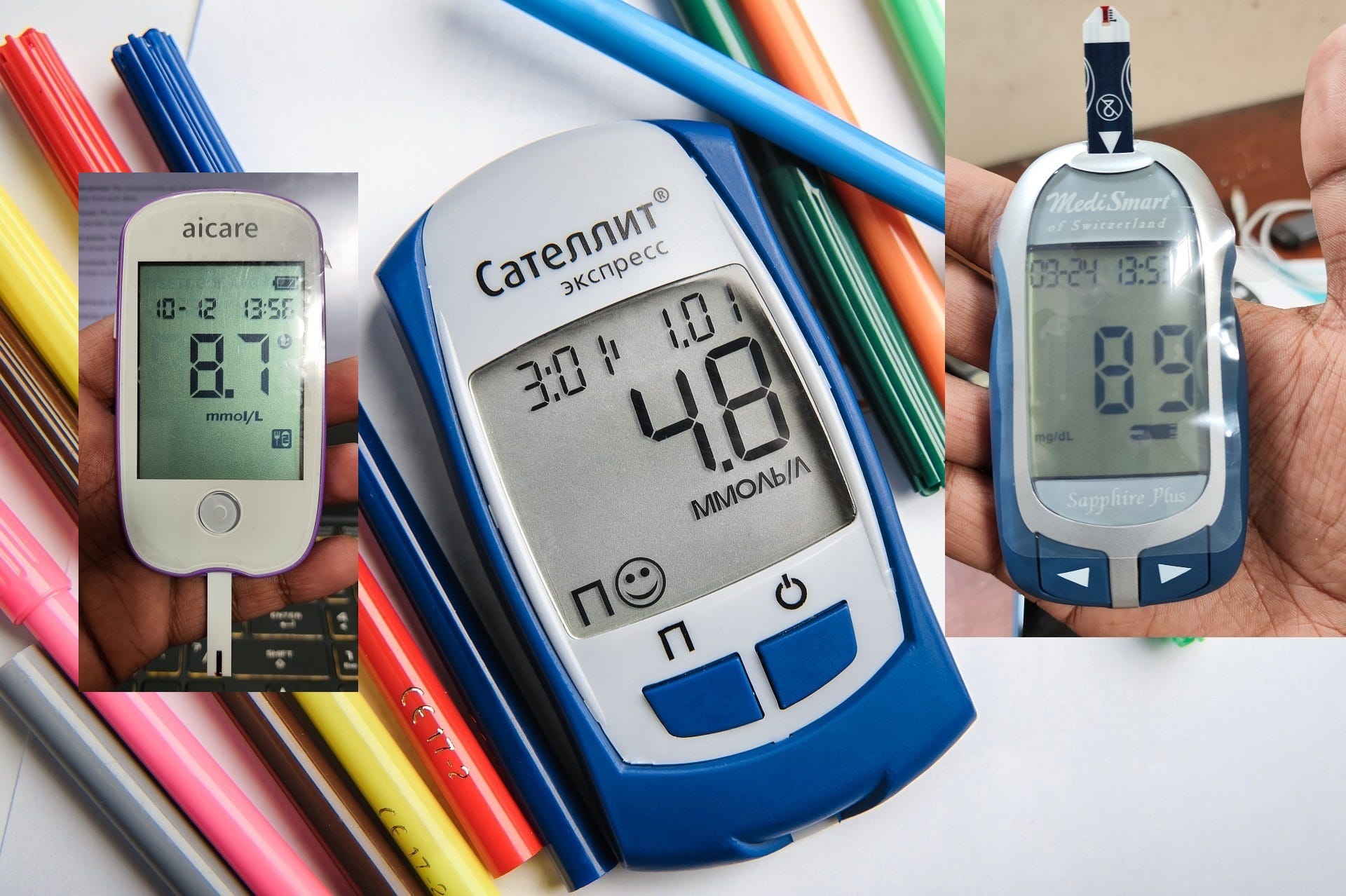 How to Read the Accuracy and Precision of a Blood Glucose Meter — The Truth  behind the Numbers | by Rukshan Pramoditha | Medium