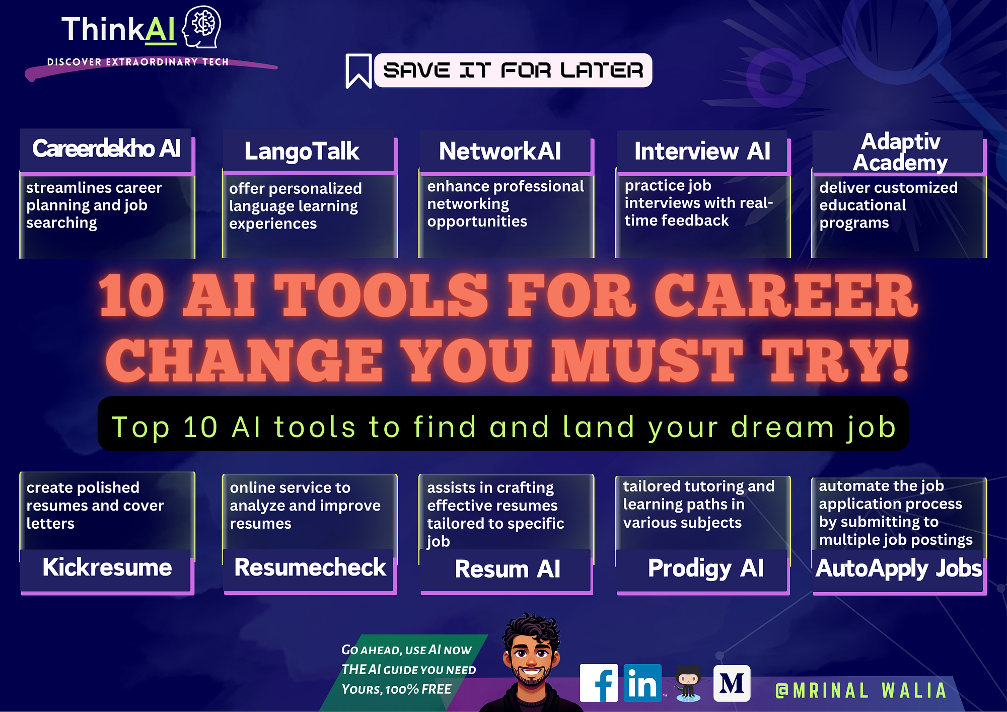 What are Career Tools: Unlock Your Professional Potential