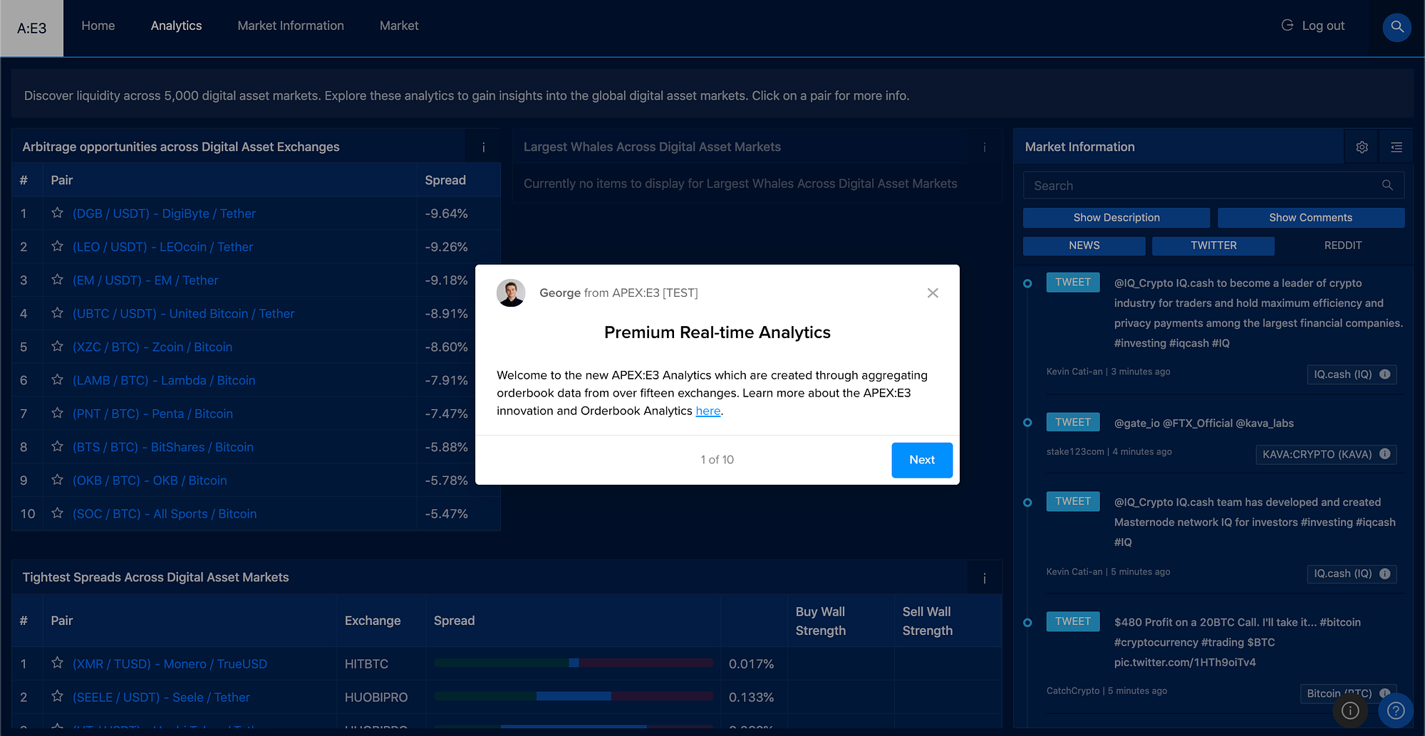 Trading with the APEX:E3 Bid/Sell Wall Analytic | by George Lewin Smith |  APEXE3 | Medium