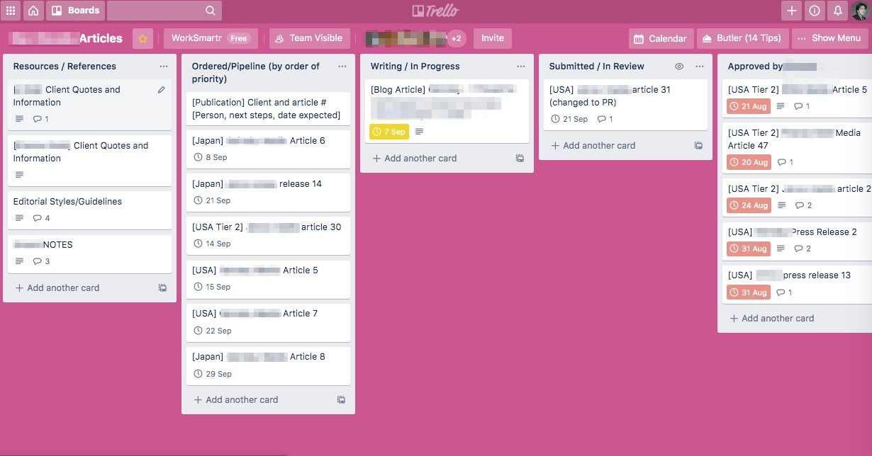 Trello Kanban Boards 101: How to Visualize Your Projects