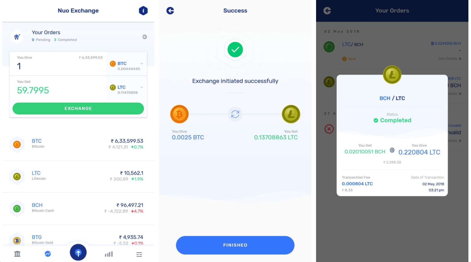 Introducing NuoX — A Secure Crypto-to-Crypto Exchange | by Siddharth Verma  | Nuo Network | Medium