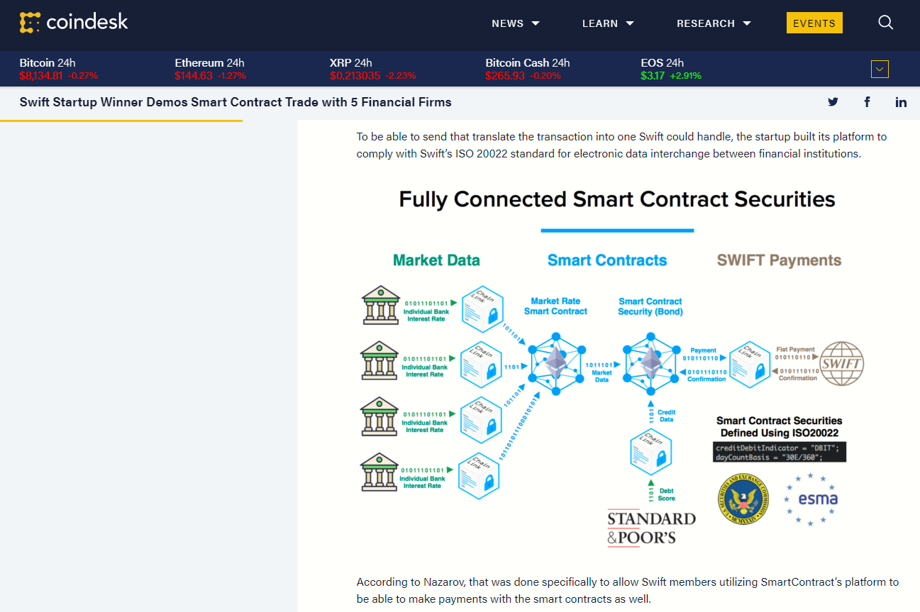 Why I think Barclays is working with Chainlink | by Timo | Medium