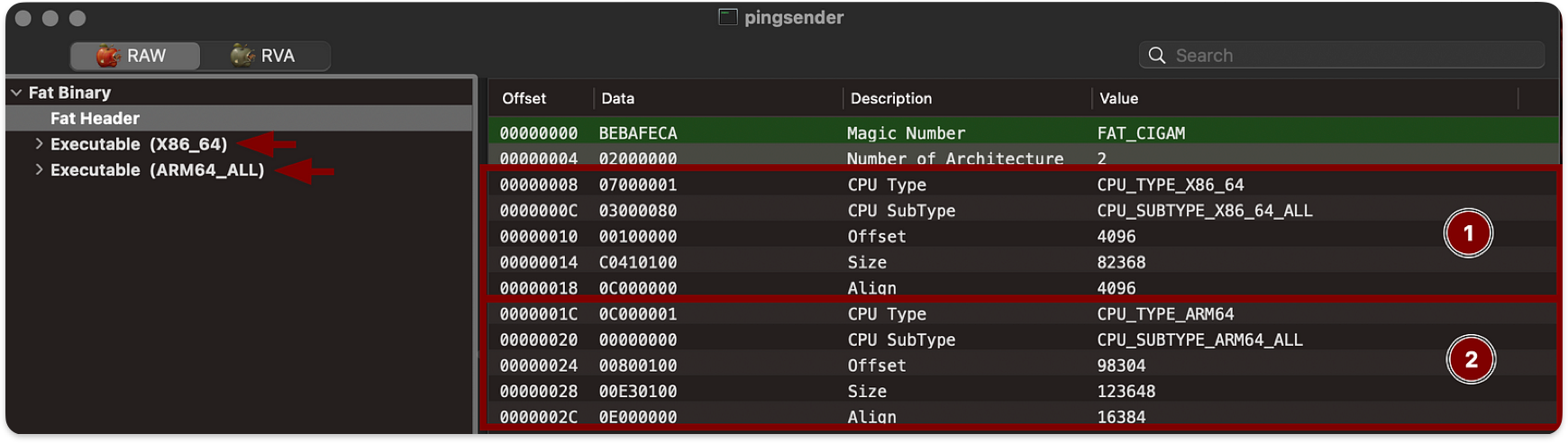 Snake&Apple I — Mach-O files on ARM64 | Medium