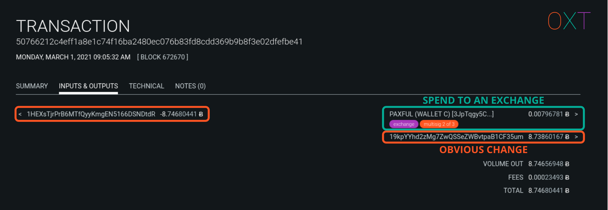 Understanding Bitcoin Privacy with OXT — Part 2/4 | by Samourai Wallet | OXT  Research | Medium