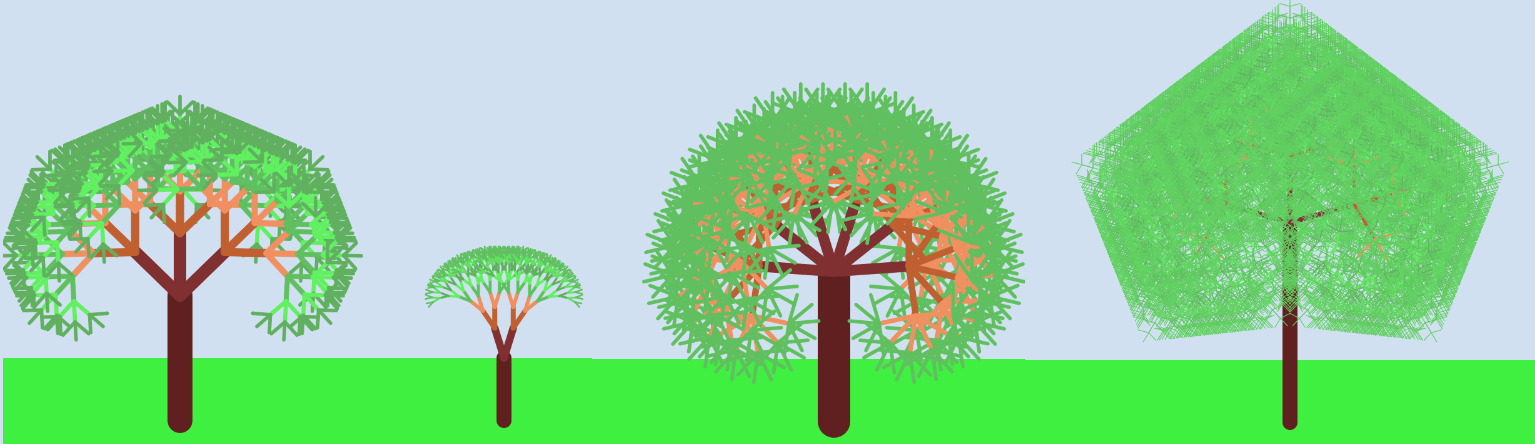 How To Draw A Recursion Tree