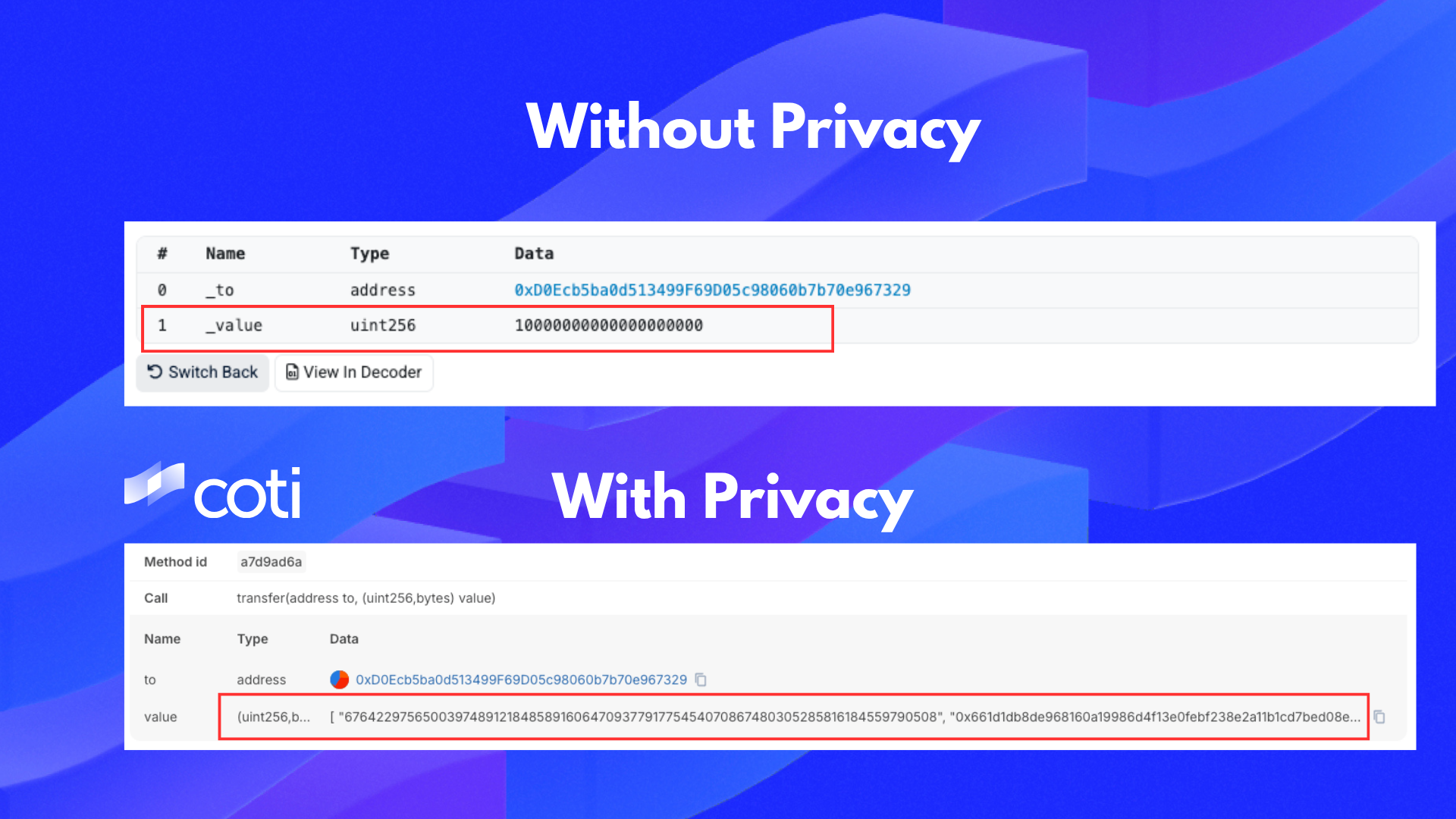 MetaMask with Private Token Integration