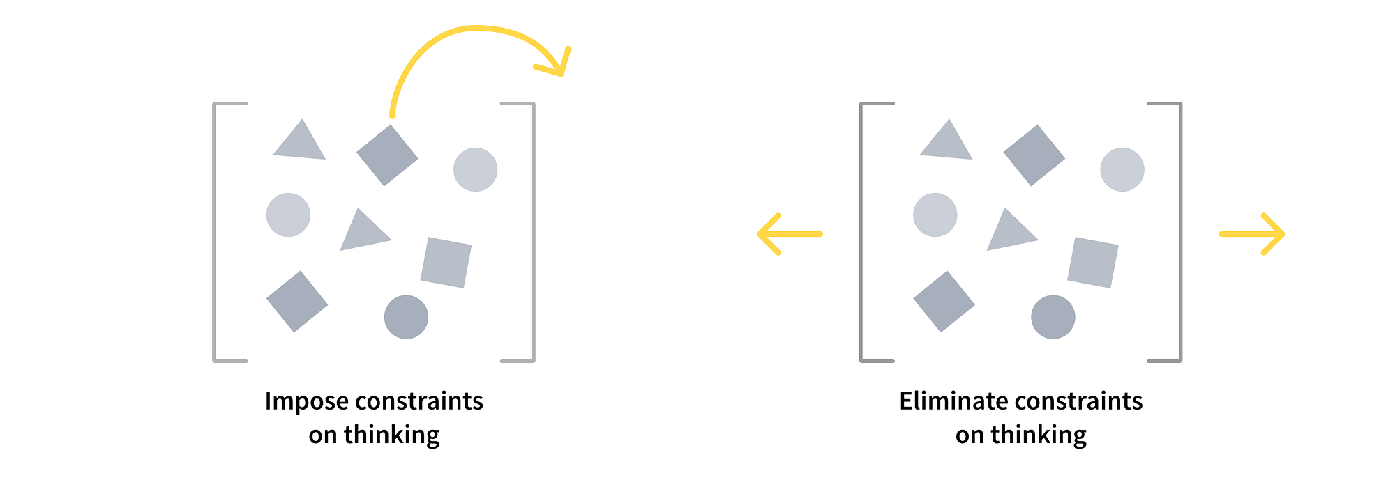 Sabitova 2017 io.ua PDF) The Current State of the Zostera marina + Stephanocystis crassipes  Community in the Eastern Bosphorus Strait, Sea of Japan