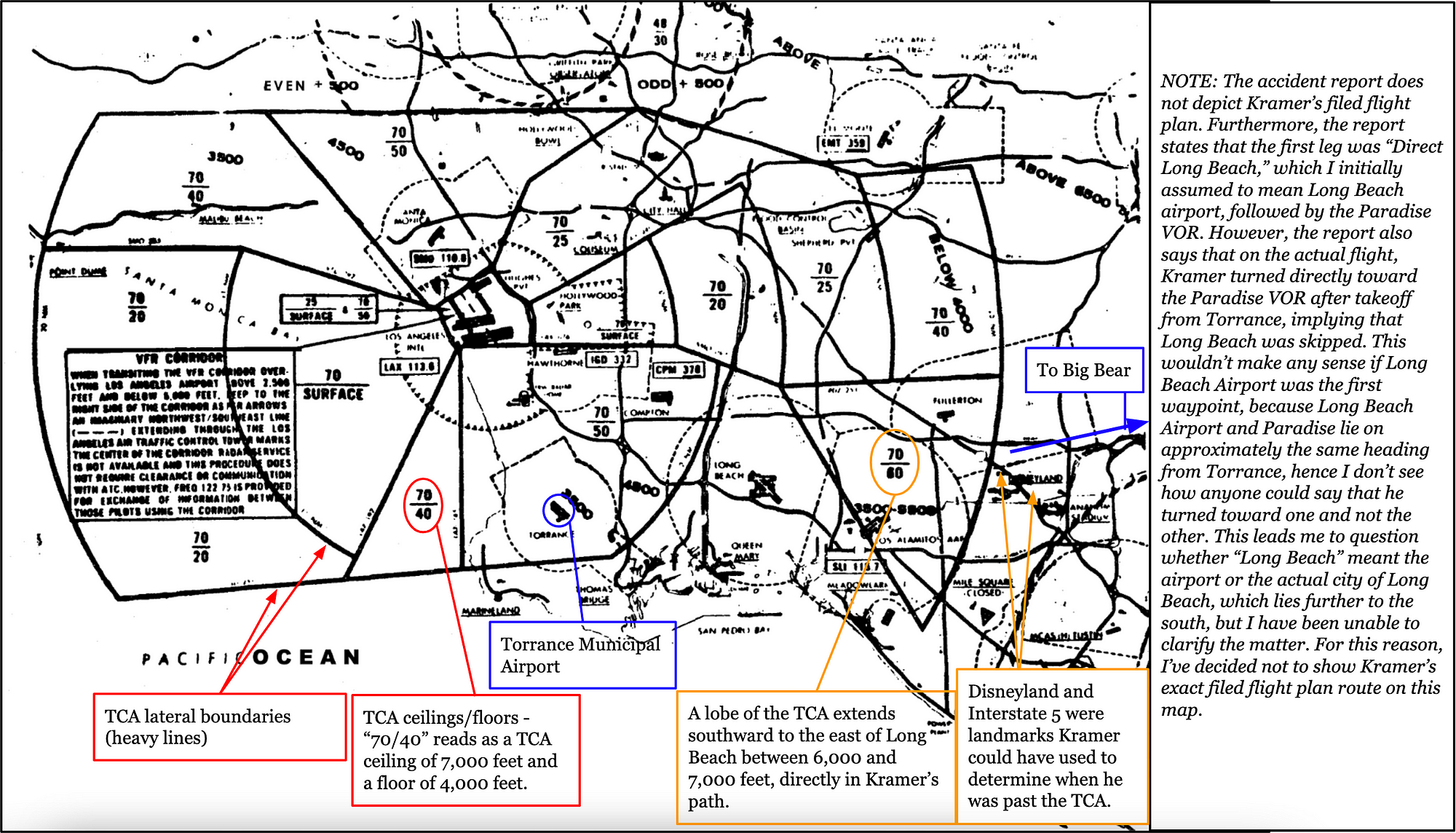 Cruelty of Chance: The Cerritos mid-air collision and the crash of