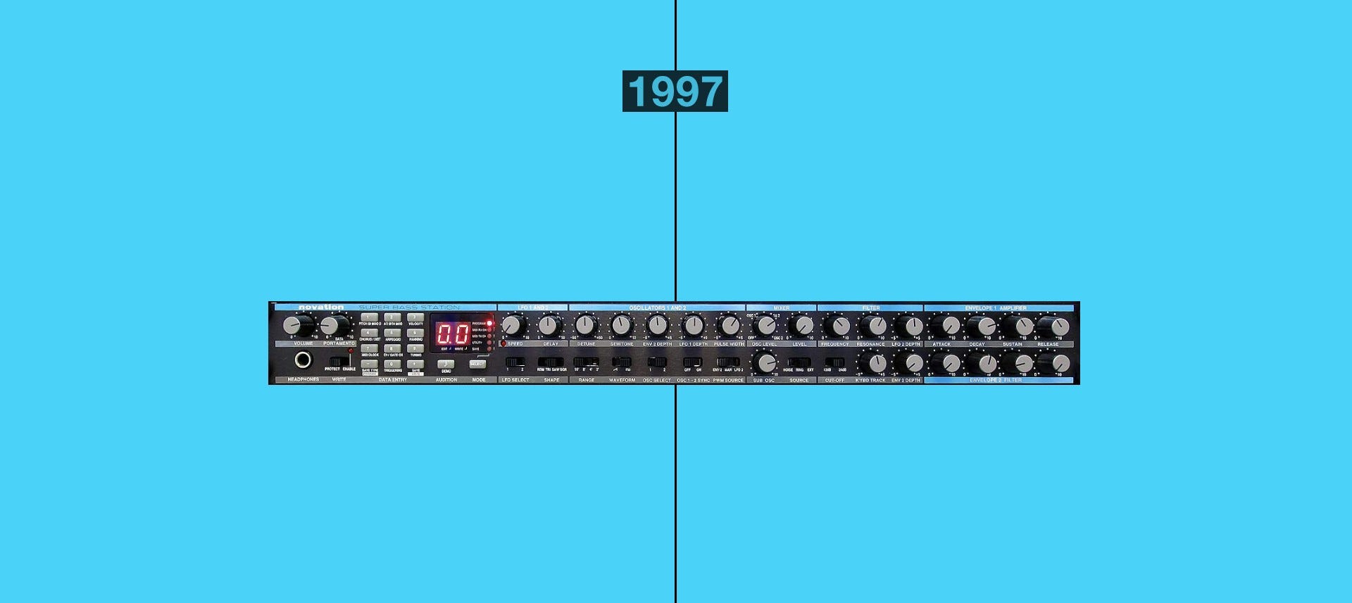 The story of the Novation Bass Station | by Chris Mayes-Wright