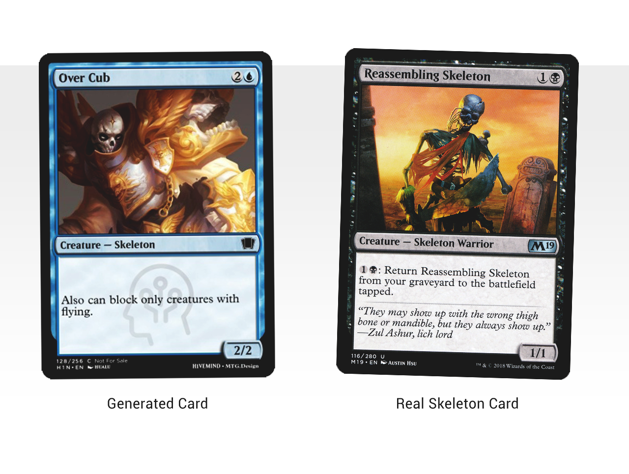 MTG Hivemind: Artificial Intelligence designing Magic! | by Lucas Demo |  Medium