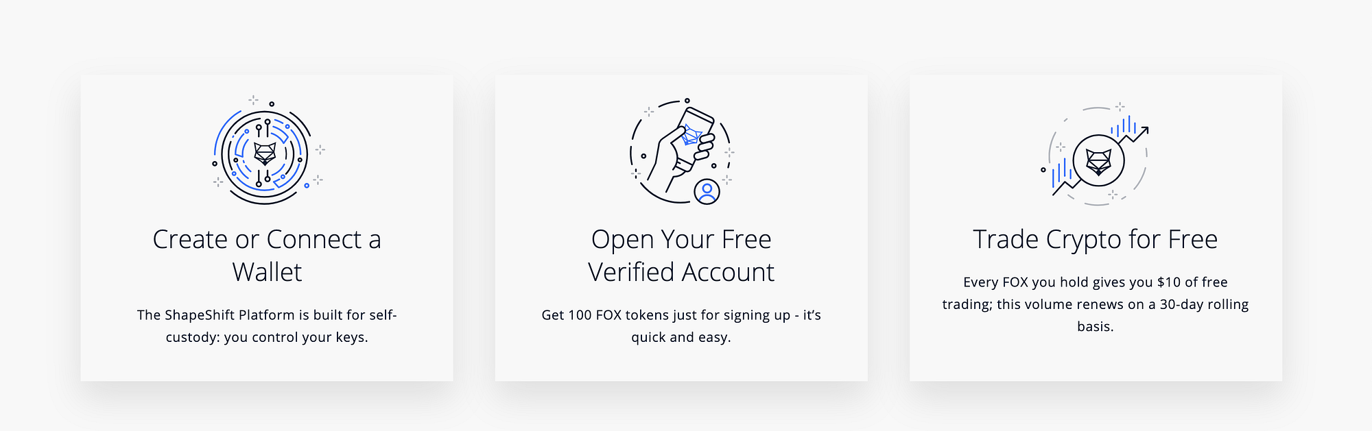 Trade Crypto for Free with ShapeShift | by Erik Voorhees | Medium