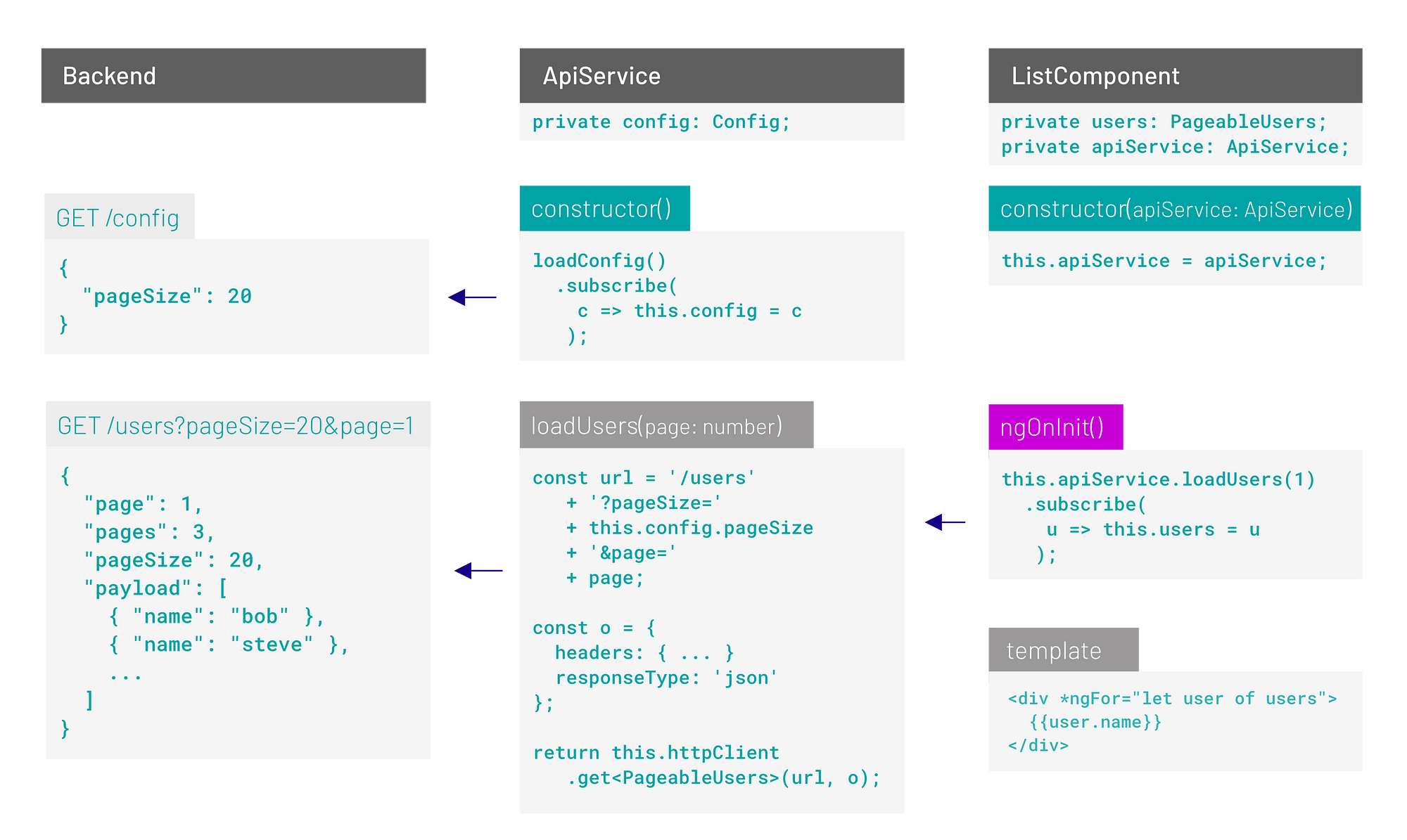 fluxkompensator · GitHub