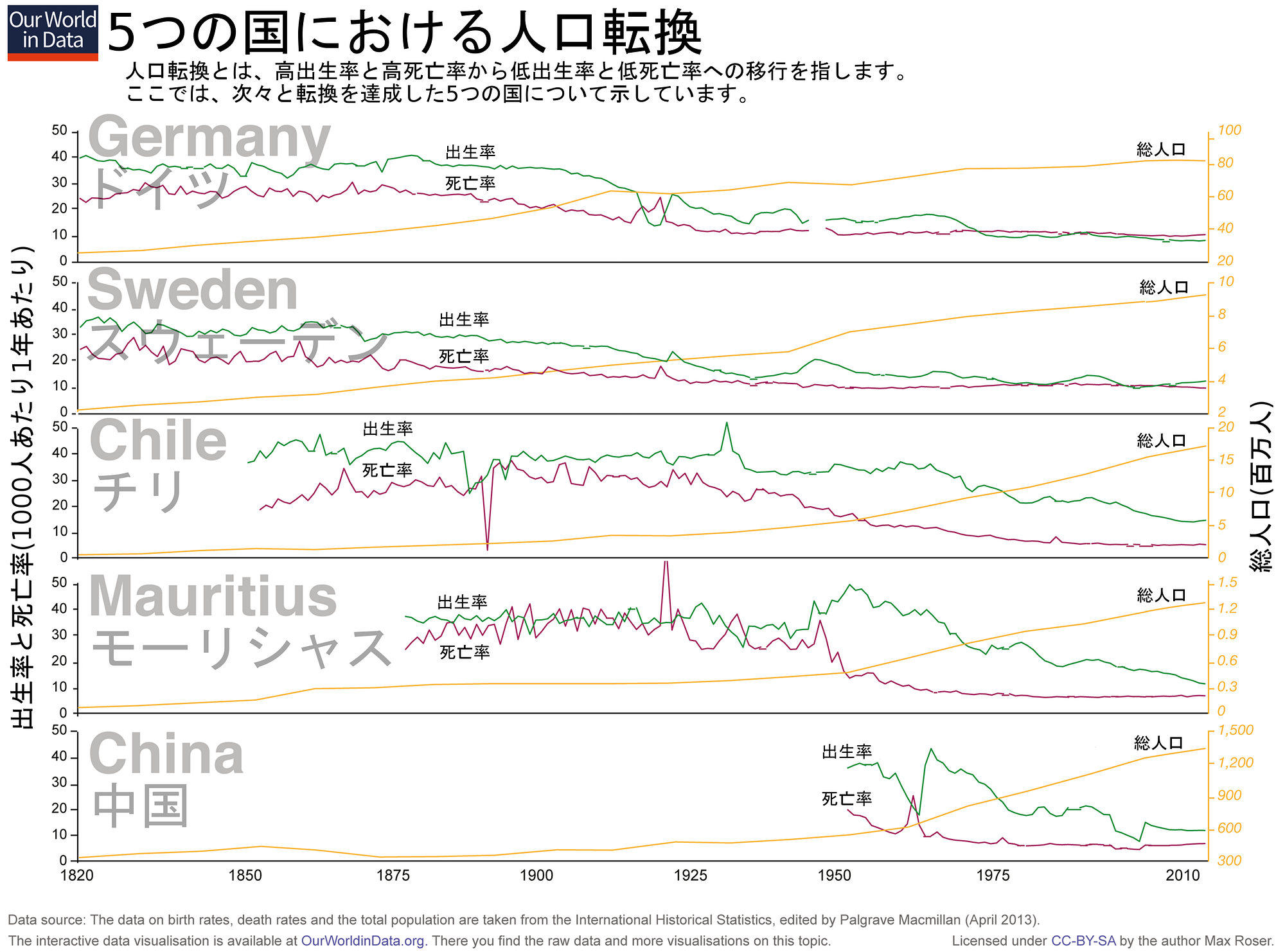 １０００万の人口減すぐそこにＣｈａｌｌｅｎｇｅ　Ｄａｔａ　Ｂｏｏｋ　２０２０ わかちあうちから ３ /日刊経済通信社/日刊経済通信社（単行本） 1000万の人口減すぐそこにChallenge Data
