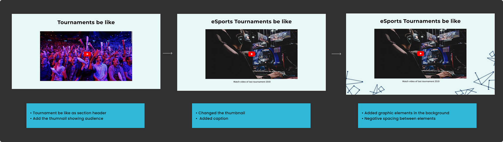 ESTUDIOS Case Study, Tournament Platform
