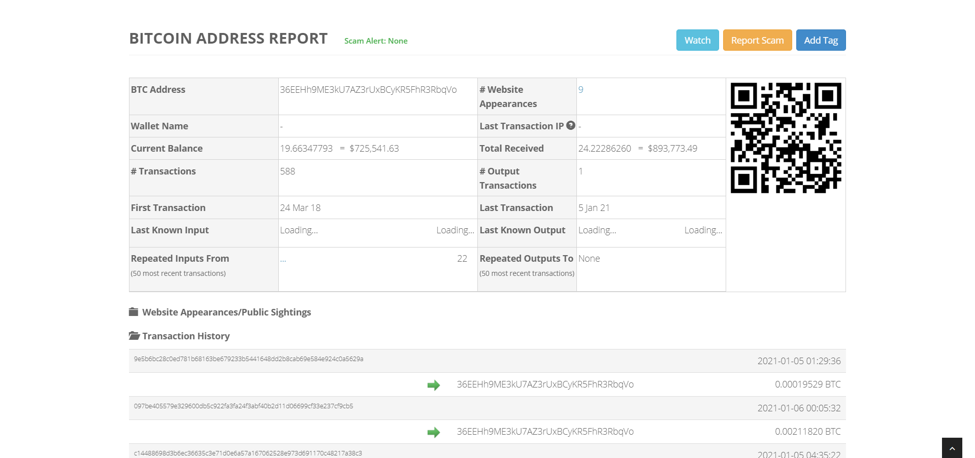 How to use OSINT in Cryptocurrency Investigations? | by Argonyte |  RIXED_LABS | Medium