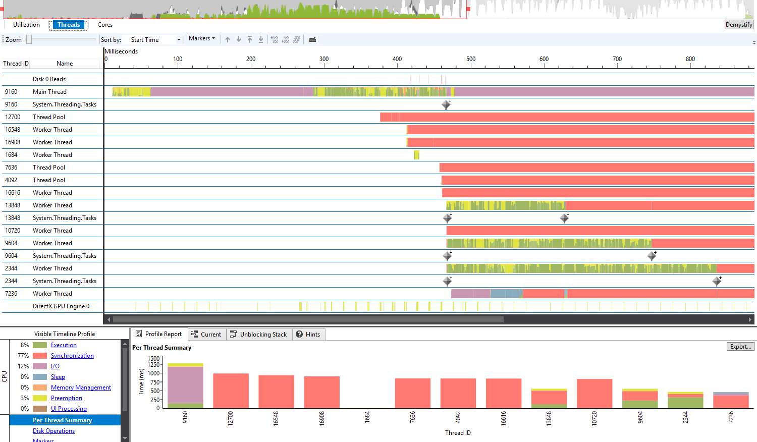 コンピュータ・IT Multithreading for Visual Effects hero-image.fill.size_400x225.jpg