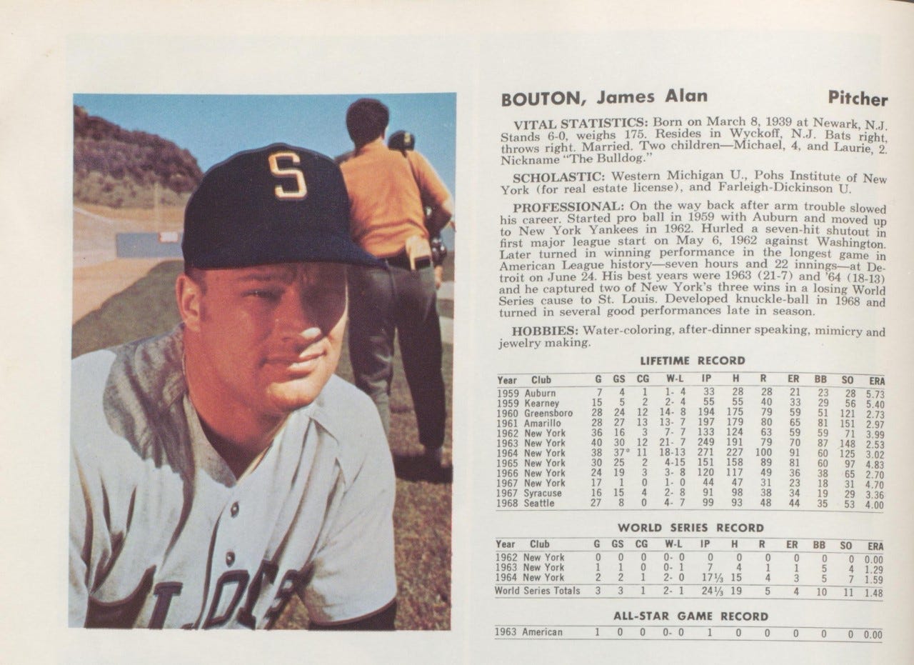 New! Jim Bouton and “Ball Four” Now at the Library of Congress, by