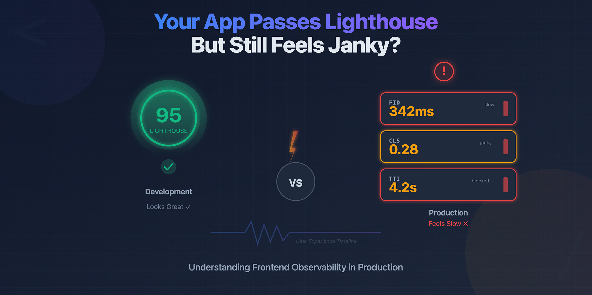Lighthouse vs real feel