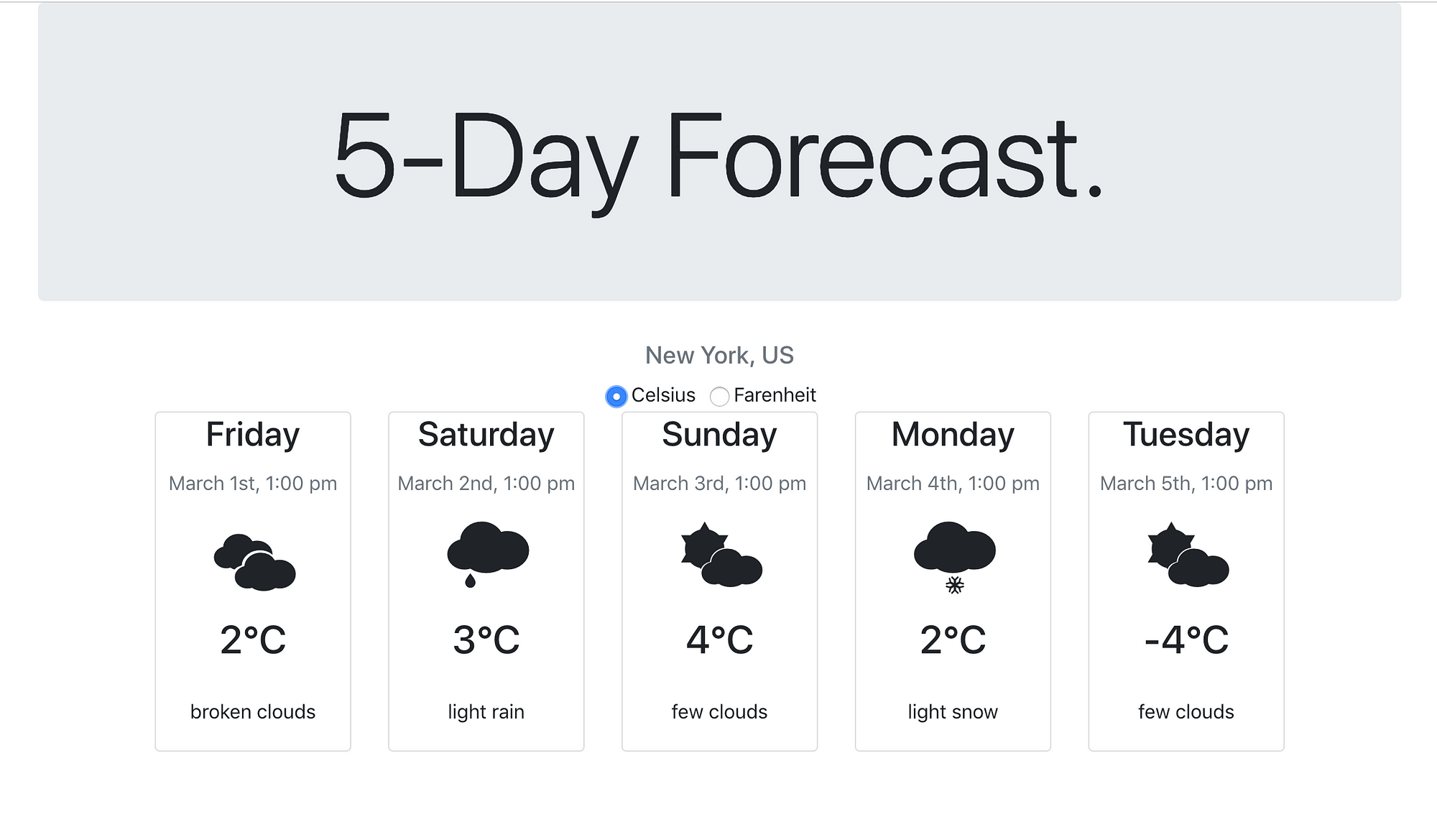 How To Create A Five Day Forcast In Css Outlet | emergencydentistry.com