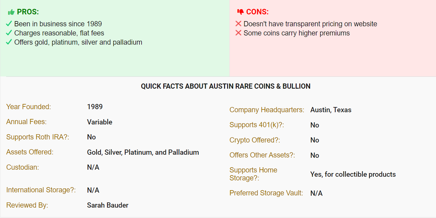 Austin Rare Coins & Bullion Review | by Gold IRA Guide | Medium