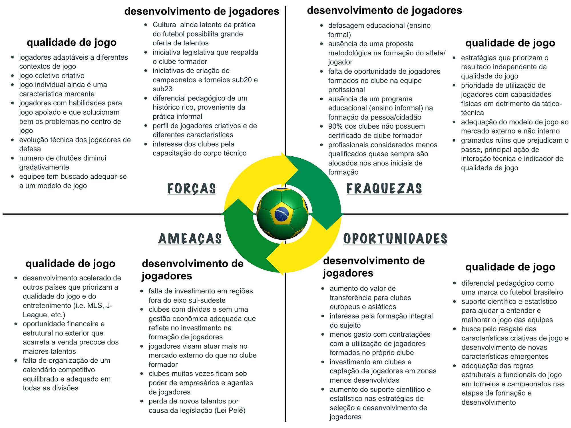 Guia Tabela do Brasileirão 2024 História, curiosidades e regulamento