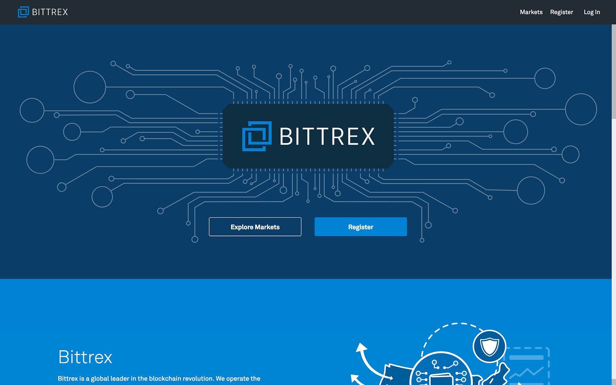 Retrieve Your Api Key & Secret - Bittrex | by Dan Crisan | Medium