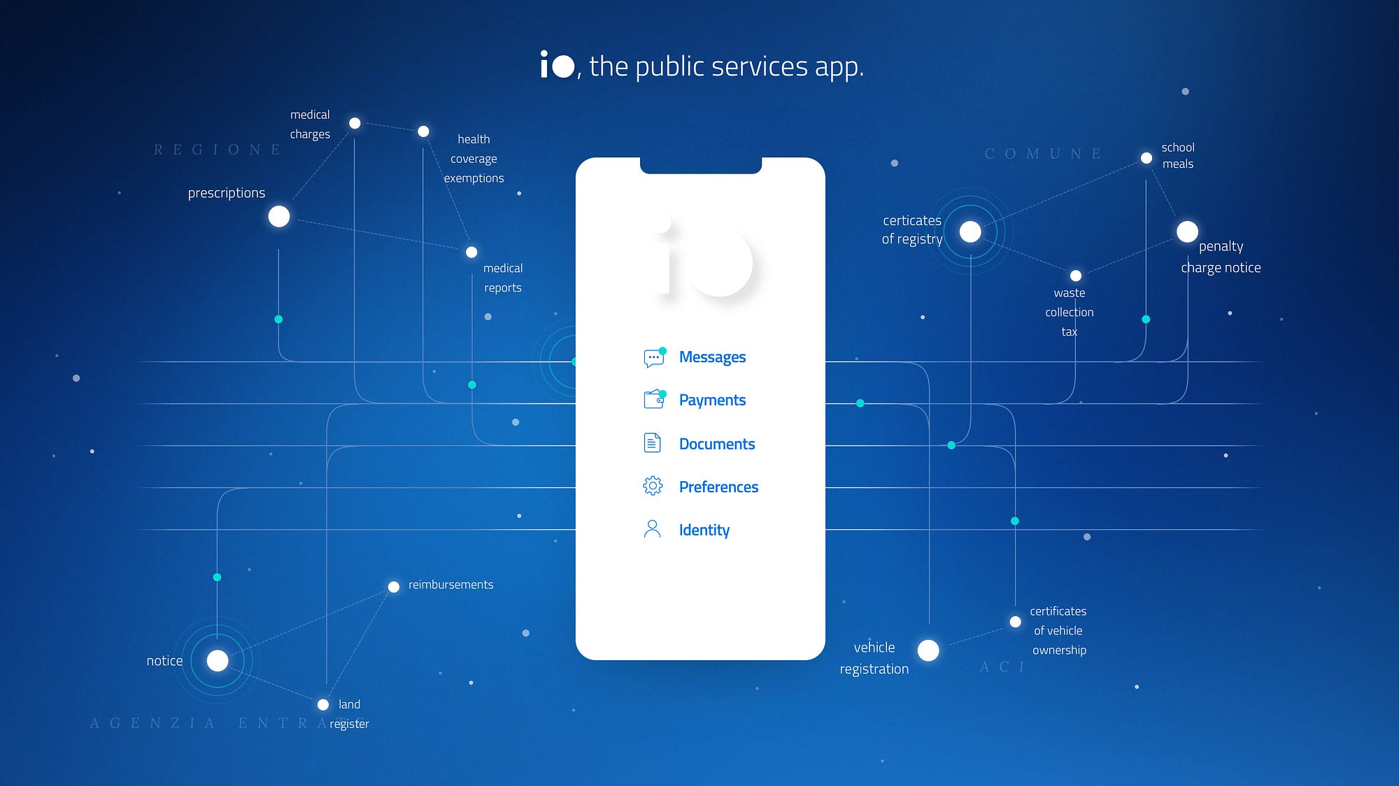 Smartphone Android o iOS, app e CIE 3.0 per accedere ai servizi delle PA 