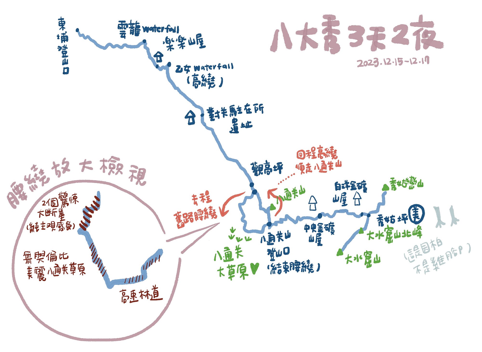 八大秀三天兩夜