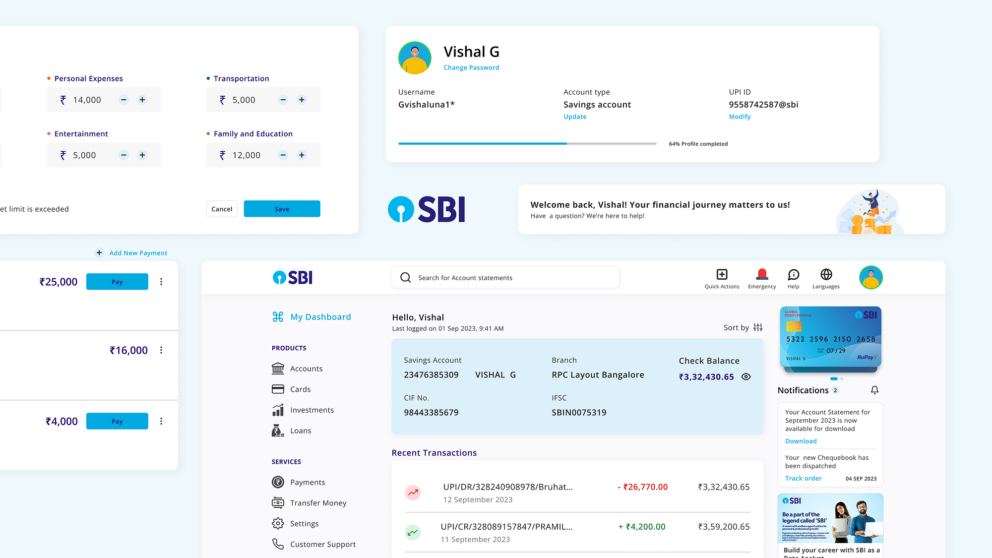 Case Study — Improving the user experience on SBI website | by Akshaya  Gopalkrishna | Bootcamp | Medium