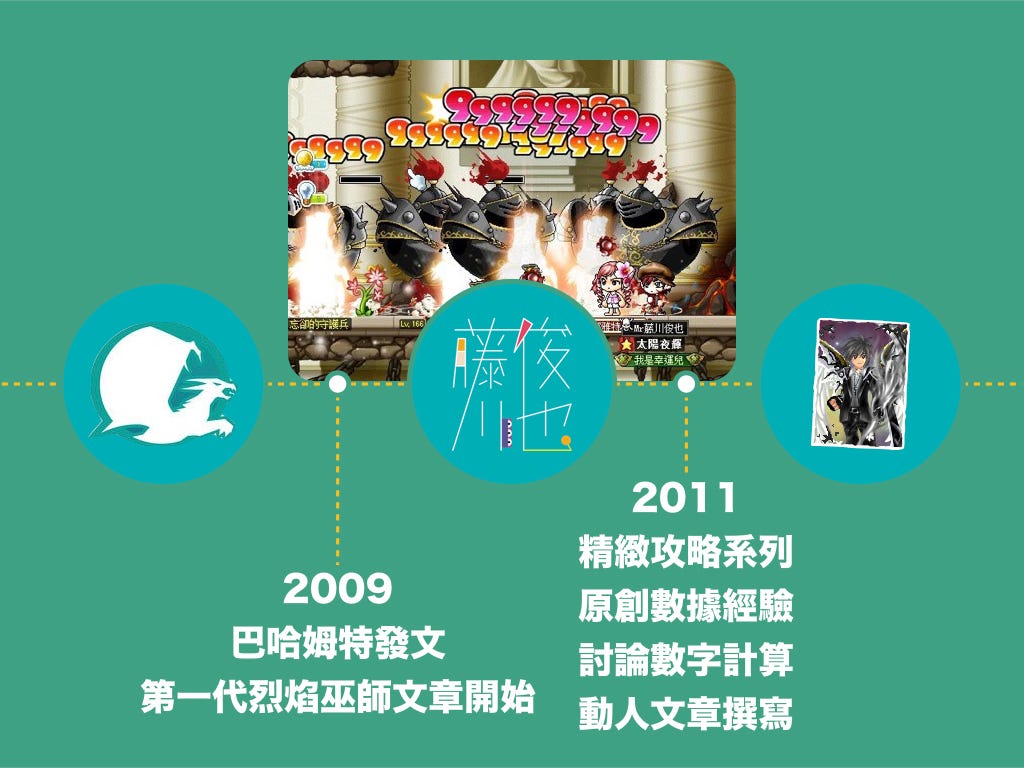 楓之谷十年，社群行銷經驗分享. 誰也沒有想過，在不同時空背景下，佔據人生大半輩子的遊戲人生，影響了我現在所做的工… | by Syuya  Fujikawa｜康浚蒍| graphic design：Flying info | Medium