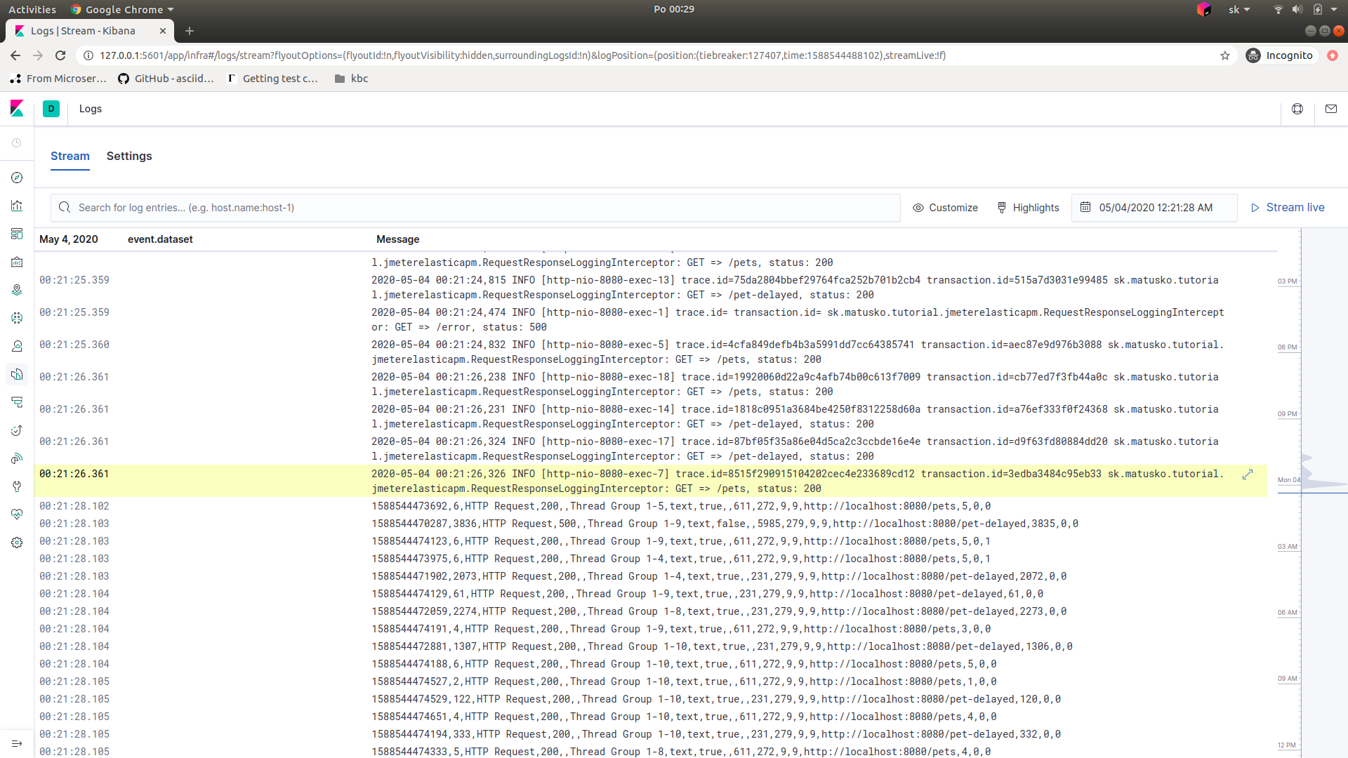 Elastic APM during Jmeter performance test by Mat Bartko Medium