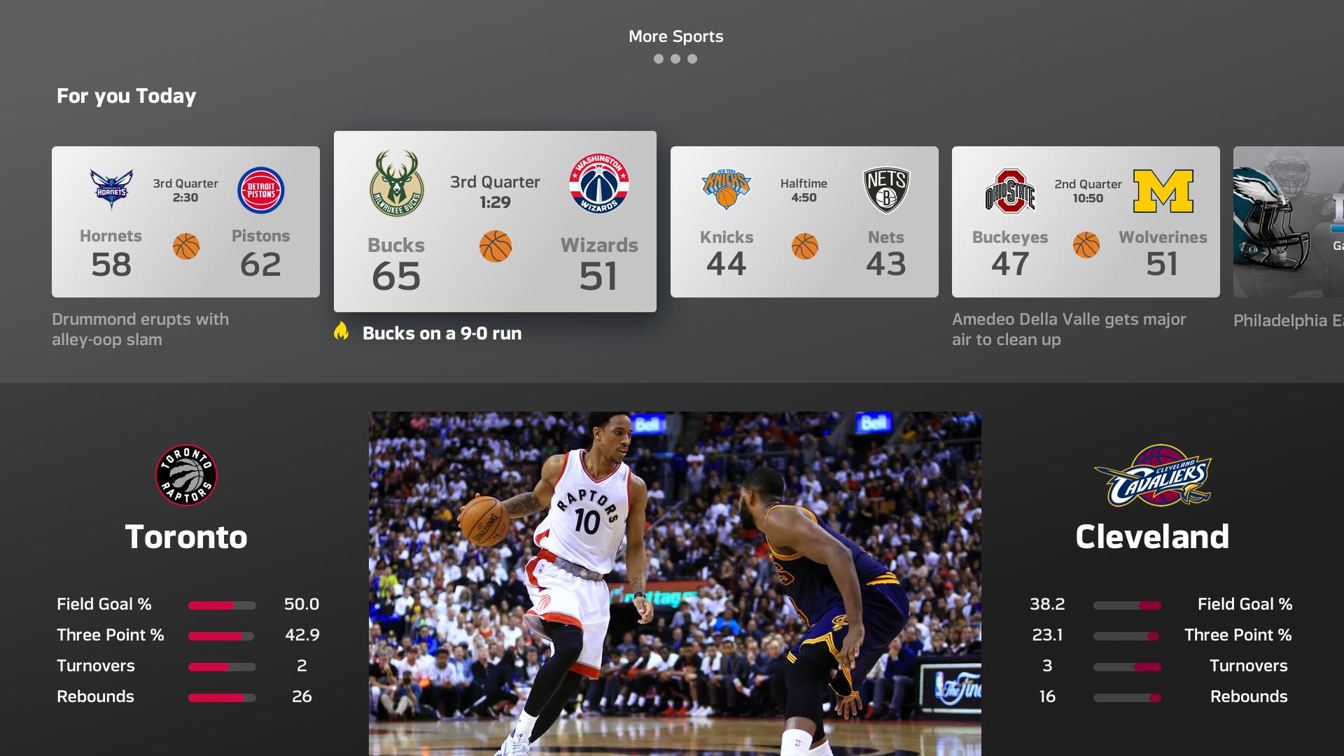ESPN Plus The Future of Live Sports by Matthew Nelson You.i TV Medium