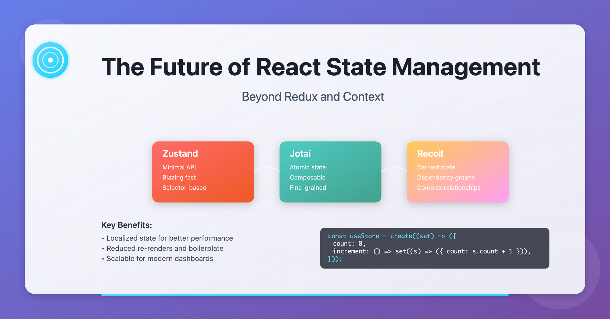 Future of React State