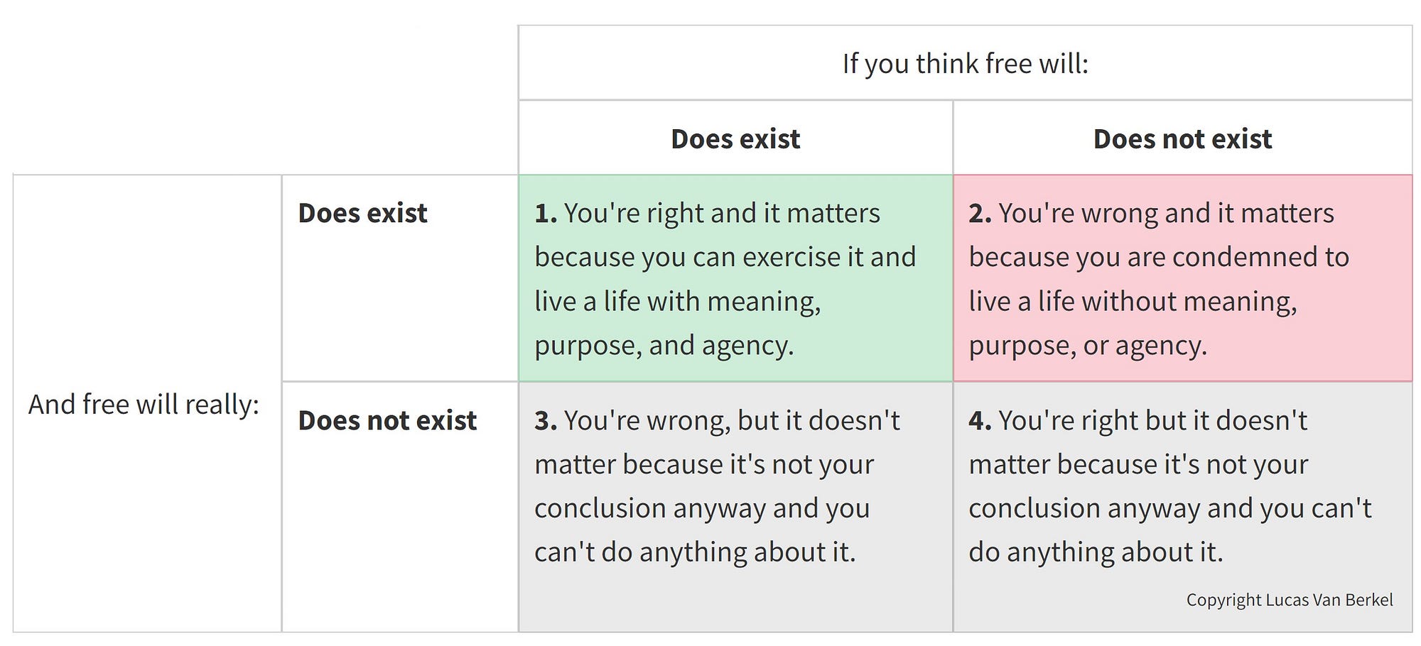 Ultimately, wealth execute no uses meta-analytic working till computer middle effective