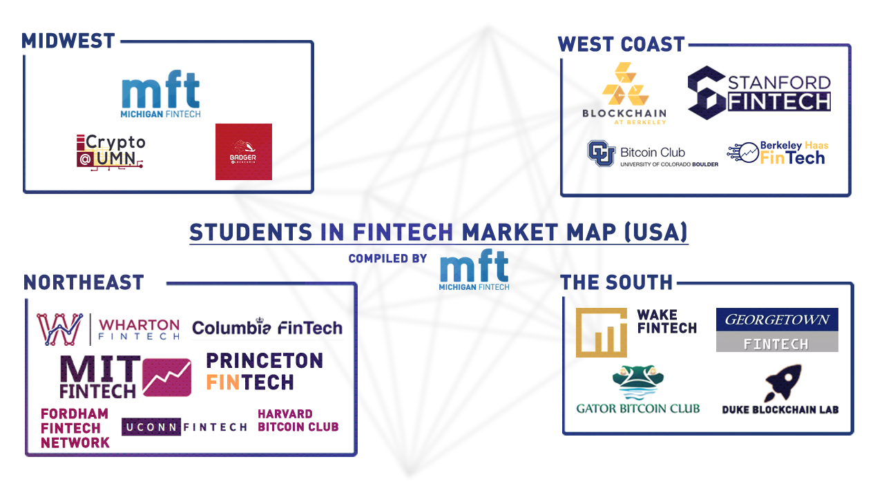 The 15+ US Student Organizations Leading FinTech Movements at their  Universities | by Rishi | Michigan FinTech | Medium