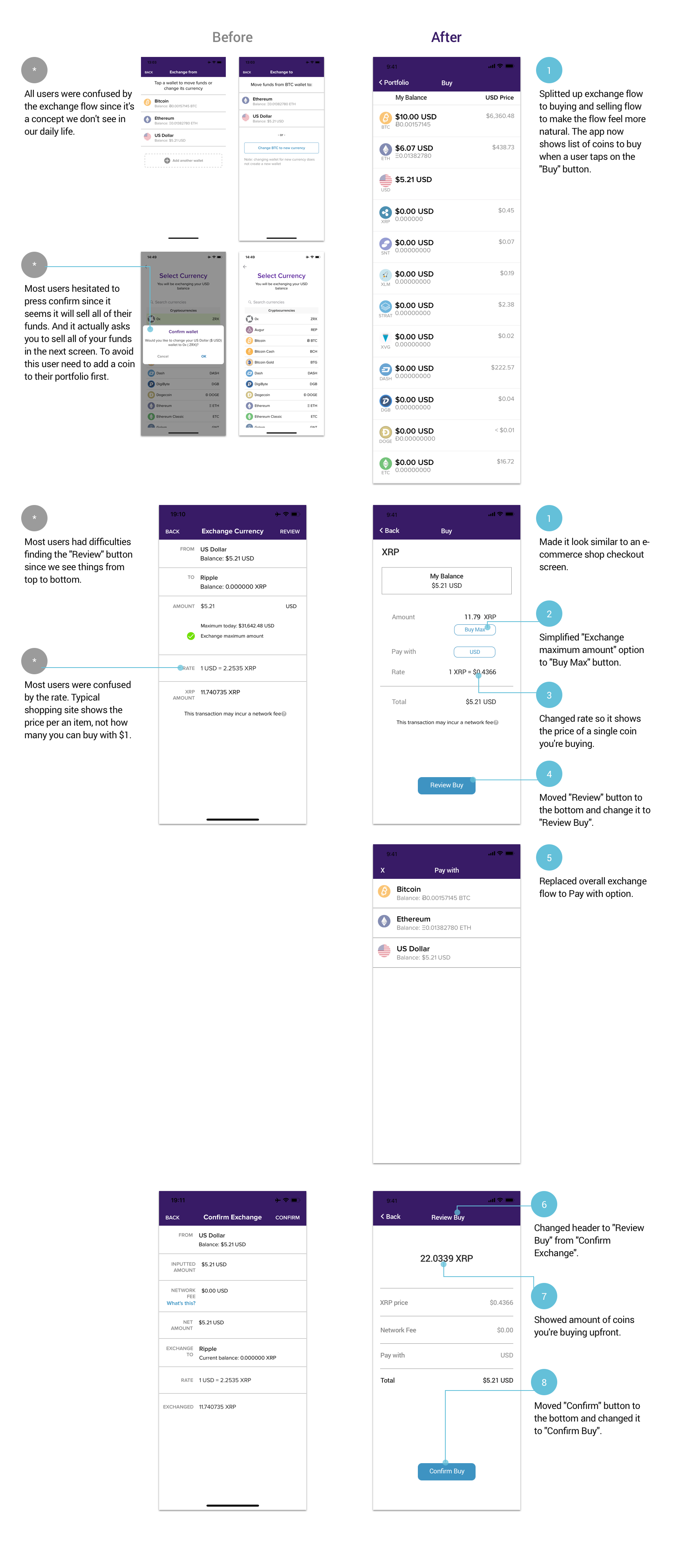 Making design better for crypto apps: Abra UX Case study | by Kagayaki  